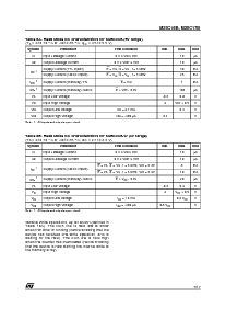 浏览型号M28C17-120WK1TR的Datasheet PDF文件第7页