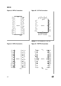 浏览型号M28C256-15WKA1T的Datasheet PDF文件第2页