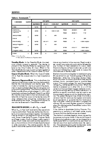 浏览型号M28F201-150K1R的Datasheet PDF文件第4页