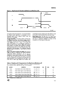 浏览型号M28C64-15BS1T的Datasheet PDF文件第7页