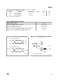 浏览型号M28C64-15BS1T的Datasheet PDF文件第9页