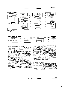 浏览型号M28F256-12XB1TR的Datasheet PDF文件第3页