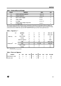 浏览型号M28F201-120XK1TR的Datasheet PDF文件第3页