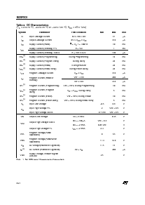 浏览型号M28F201-90XK6R的Datasheet PDF文件第6页