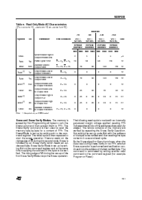 浏览型号M28F201-90XK6R的Datasheet PDF文件第7页