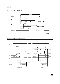 浏览型号M28F201-90XK6R的Datasheet PDF文件第8页