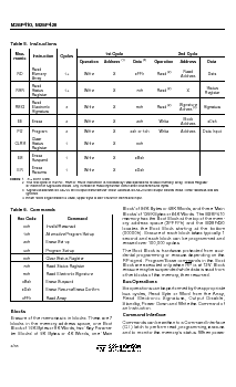 浏览型号M28F410的Datasheet PDF文件第4页