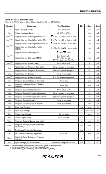 浏览型号M28F410的Datasheet PDF文件第7页