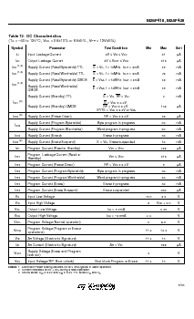 浏览型号M28F410的Datasheet PDF文件第9页