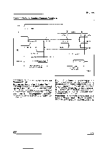 浏览型号M28F512-12B1的Datasheet PDF文件第9页