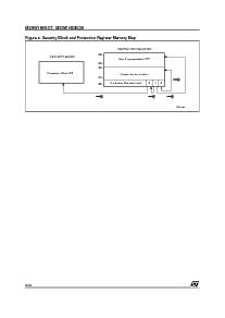 浏览型号M28W160ECT90ZB6E的Datasheet PDF文件第8页