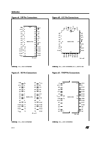 浏览型号M28LV64-200K6的Datasheet PDF文件第2页
