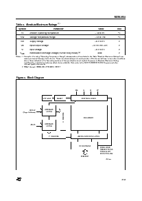 浏览型号M28LV64-200K6的Datasheet PDF文件第3页