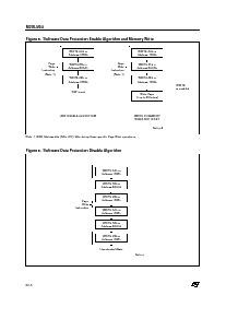 浏览型号M28LV64-200K6的Datasheet PDF文件第6页