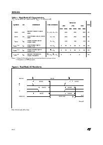 浏览型号M28LV64-200K6的Datasheet PDF文件第8页