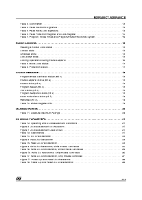 浏览型号M28R400CT的Datasheet PDF文件第3页