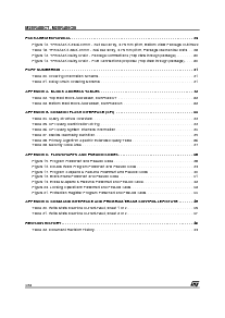 浏览型号M28R400CT的Datasheet PDF文件第4页