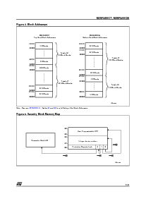 浏览型号M28R400CT120ZB6T的Datasheet PDF文件第7页
