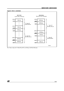浏览型号M28W160BB70N6T的Datasheet PDF文件第9页