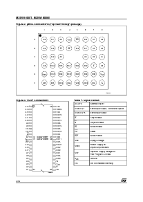 浏览型号M28W160BTB100GB1T的Datasheet PDF文件第2页