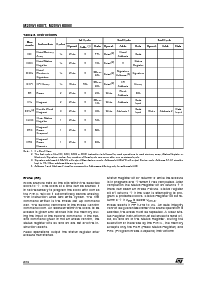 浏览型号M28W160BTB100GB1T的Datasheet PDF文件第8页