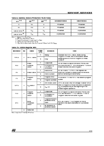 浏览型号M28W160BTB100GB1T的Datasheet PDF文件第9页