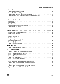 浏览型号M28W160CT100ZB1S的Datasheet PDF文件第3页