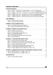 浏览型号M28W160CT100ZB1S的Datasheet PDF文件第4页