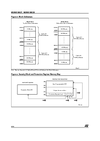 浏览型号M28W160CT100ZB1S的Datasheet PDF文件第8页