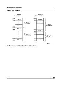 浏览型号M28W800BB90ZB1T的Datasheet PDF文件第8页