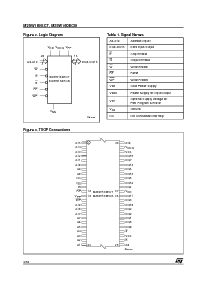 浏览型号M28W160ECT70N1U的Datasheet PDF文件第6页