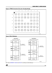 浏览型号M28W160ECT70N1U的Datasheet PDF文件第7页