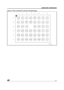 浏览型号M28W320BB90ZB1T的Datasheet PDF文件第7页