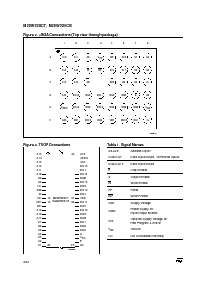 浏览型号M28W320CB90GB6T的Datasheet PDF文件第2页