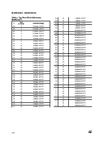 浏览型号M28W320CB90GB6T的Datasheet PDF文件第4页