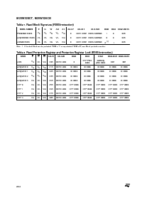 浏览型号M28W320CB90GB6T的Datasheet PDF文件第8页