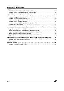 浏览型号M28W320EBB70N1的Datasheet PDF文件第4页