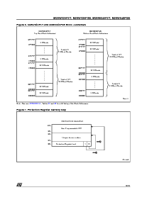 浏览型号M28W320FST70ZA6的Datasheet PDF文件第9页