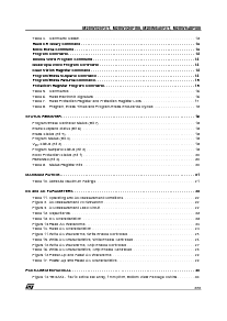 浏览型号M28W640FSB70ZA6E的Datasheet PDF文件第3页