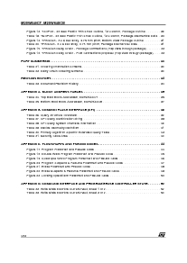 浏览型号M28W640CB90ZB6T的Datasheet PDF文件第4页