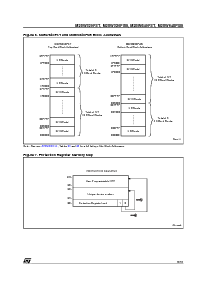 浏览型号M28W640FSB70ZA1T的Datasheet PDF文件第9页