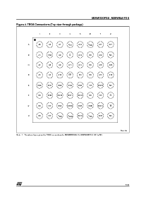 浏览型号M28W640FSU-ZAT的Datasheet PDF文件第7页