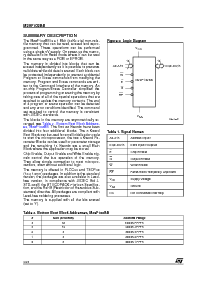 浏览型号M295V102BB45K1T的Datasheet PDF文件第4页
