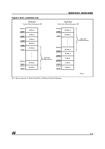 浏览型号M29W160ET70N6T的Datasheet PDF文件第9页