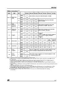 浏览型号M295V040-120XN5R的Datasheet PDF文件第5页