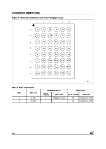 浏览型号M29DW323DB90N1F的Datasheet PDF文件第8页