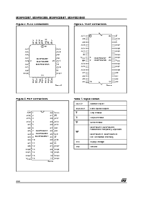 浏览型号M29F002BNB70N3T的Datasheet PDF文件第2页