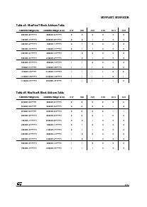 浏览型号M29F400B-70N3R的Datasheet PDF文件第5页