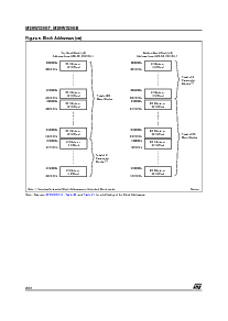 浏览型号M29W320EB70N6E的Datasheet PDF文件第8页