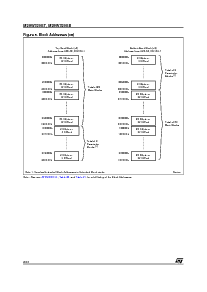 ͺ[name]Datasheet PDFļ8ҳ